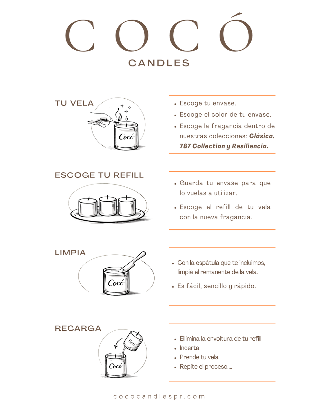 Kai · Bundle  · ReVela