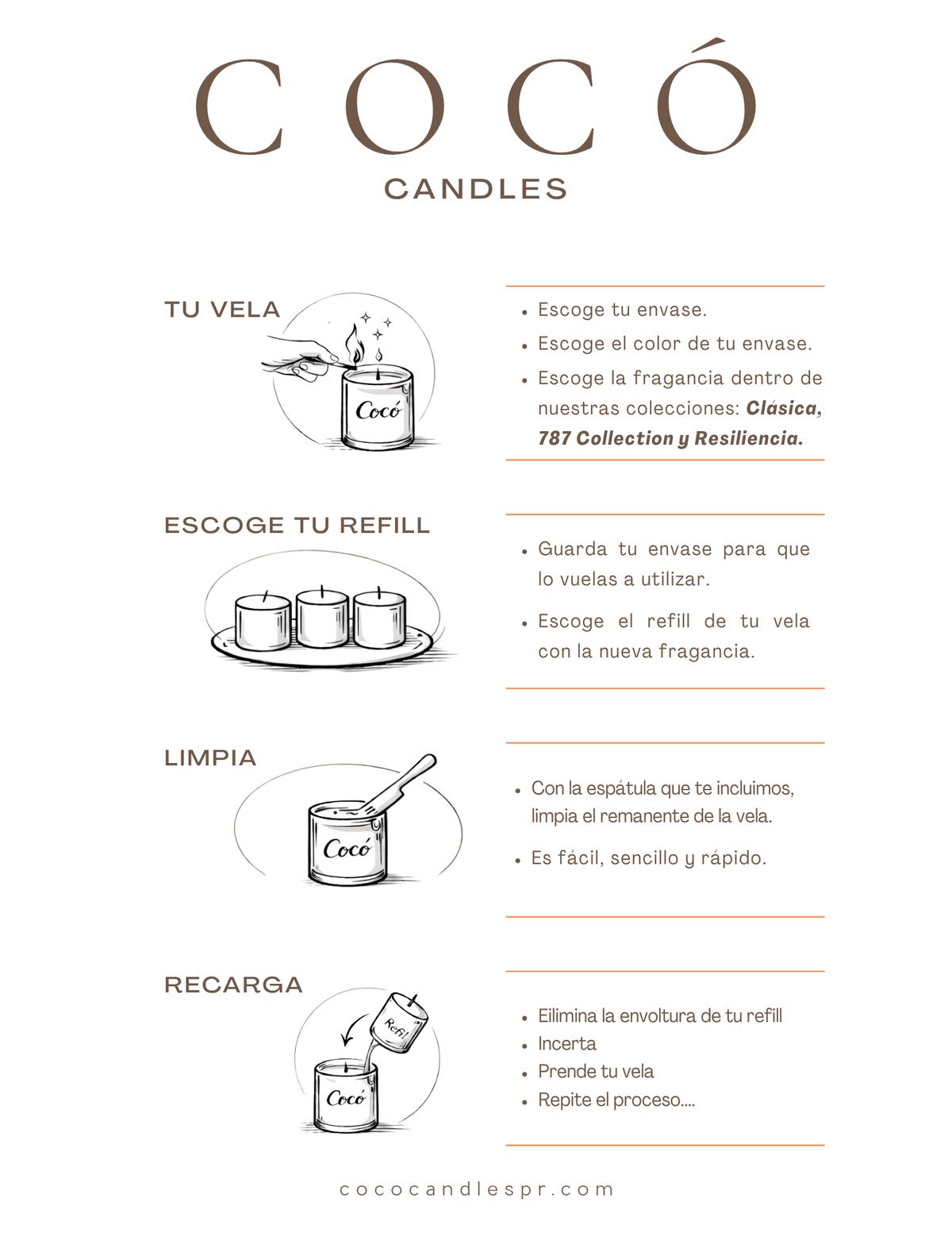 Lala · Vela  · ReVela